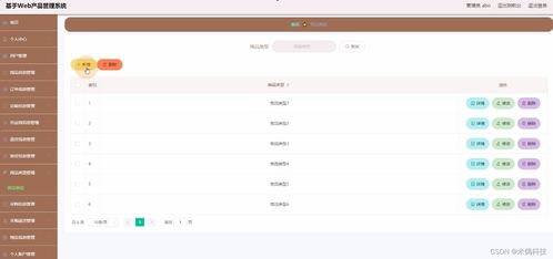 SSM 框架下基于 Web 的產(chǎn)品管理系統(tǒng)（HA015）在計算機(jī)畢業(yè)設(shè)計中的實現(xiàn)與國內(nèi)廣告業(yè)務(wù)應(yīng)用