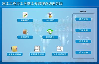 宏達管理軟件體驗中心 賦能中小型企業數字化轉型的堅實伙伴