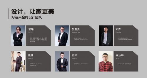 好運來國際家居 以基礎軟件服務引領常州家居行業新模式